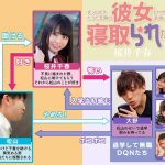 ずっと好きだった念願の彼女と付き合った途端に寝取られた話 桜井千春 - 1