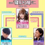 「あなたの彼女、寝取ります」彼女のことが好きすぎて、寝取り屋に寝取らせ依頼をしてしまった 七瀬アリス - 1