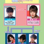 僕の彼女がテニス部の合宿でチャラい先輩たちに寝取られた話 高橋りほ - 1