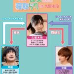 健全に付き合っていた可愛くて清楚な彼女とデート中たまたまホテル街に迷い込んでしまった所を写真に撮られてしまいチャラ男に脅迫されて寝取られた話 久留木玲 - 1