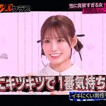 ＃26 性に貪欲すぎる女がセクシー女優を質問攻めにしたいらしい…！？【東京スキャンダルクラブ】 - 4