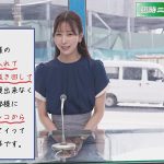 マジックミラー号 アナウンサー志望の高学歴女子限定！「女子アナになるための特訓しませんか？」原稿を読んでる最中にイタズラされても、ハメられても、イキそうになっても何があってもカメラ目線！！ - 19
