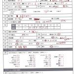 風俗面接SEX盗撮 本番推奨風俗店の面接→SEX体験講習パーフェクト流出！！ ＃002 面接シロウト 4名245分 - 1