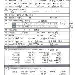 風俗面接SEX盗撮 本番推奨風俗店の面接→SEX体験講習パーフェクト流出！！ ＃002 面接シロウト 4名245分 - 10