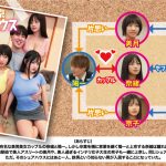 累計100万DL突破！縦読みWEBコミックスの傑作を連続実写化！ 実写版 真・上京シェアハウス～彼女と幼馴染と知らない奴～10話目 木下ひまり 花音うらら 椿りか - 2