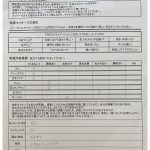 感じちゃうのは、大好きな彼氏…じゃなくて 女性用風俗のイケメンマッサージ 明日葉みつは - 1
