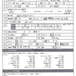 風俗面接SEX盗撮 本番推奨風俗店の面接→SEX体験講習パーフェクト流出！！＃003 面接シロウト 4名255分 - 12