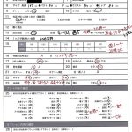 風俗面接SEX盗撮 本番推奨風俗店の面接→SEX体験講習パーフェクト流出！！＃003 面接シロウト 4名255分 - 7